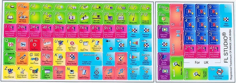 NEW FL STUDIO KEYBOARD STICKERS HIGHT QUALITY LAMINATED MATT FOR COMPUTER LAPTOP