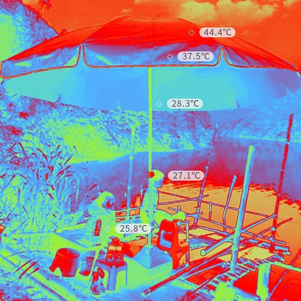 Parasol Umbrella Garden Shade Sail with Detachable Parts Easy to Carry, Waterproof Large Camping Tent Patio Umbrella Fishing Umbrella Shelter 210603(Color:C) (C Size)