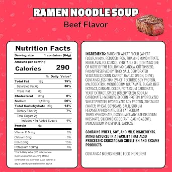 Maruchan Instant Lunch Ramen Noodles, Beef Flavor Japanese-Style Instant Noodle Soup, Easy Meal Ready in 3 Minutes 2.25 Oz. (12 Pack)