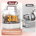 Dog Grooming Kit, 3.2L Large Capacity Pet Grooming Vacuum for Dogs and Cats, 12,000Pa Strong Suction & Low Noise Pet Pro Grooming Tool with 5 Pets Grooming Tools for Shedding Pets and Cats