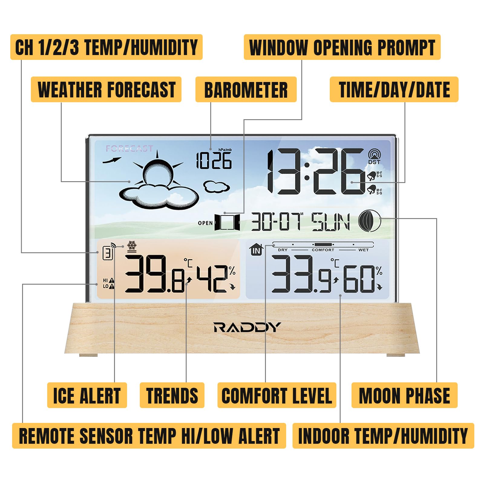 Kalawen Draadloos Weerstation Met 2 Buitensensoren, Digitaal Kleurendisplay, DCF-Radioklok, Binnen En Buiten, Thermometer, Hygrometer, Draadloos Weerstation Met Weersvoorspelling