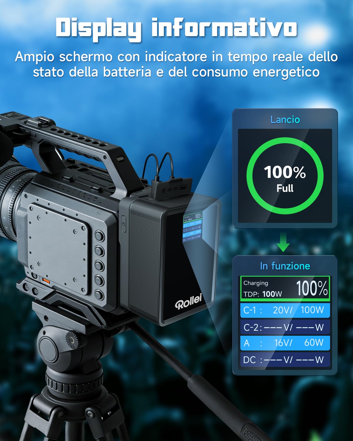 Batteria V-Mount Rollei V2 Pro 99Wh, 6400mAh/14.4V V Mount Battery con Ricarica Rapida USB-C PD 100W Batteria V-Lock con Display/Luce LED e Porte 2 USB-C/D-Tap/BP/USB-A/DC, Batteria-V-Mount-Battery