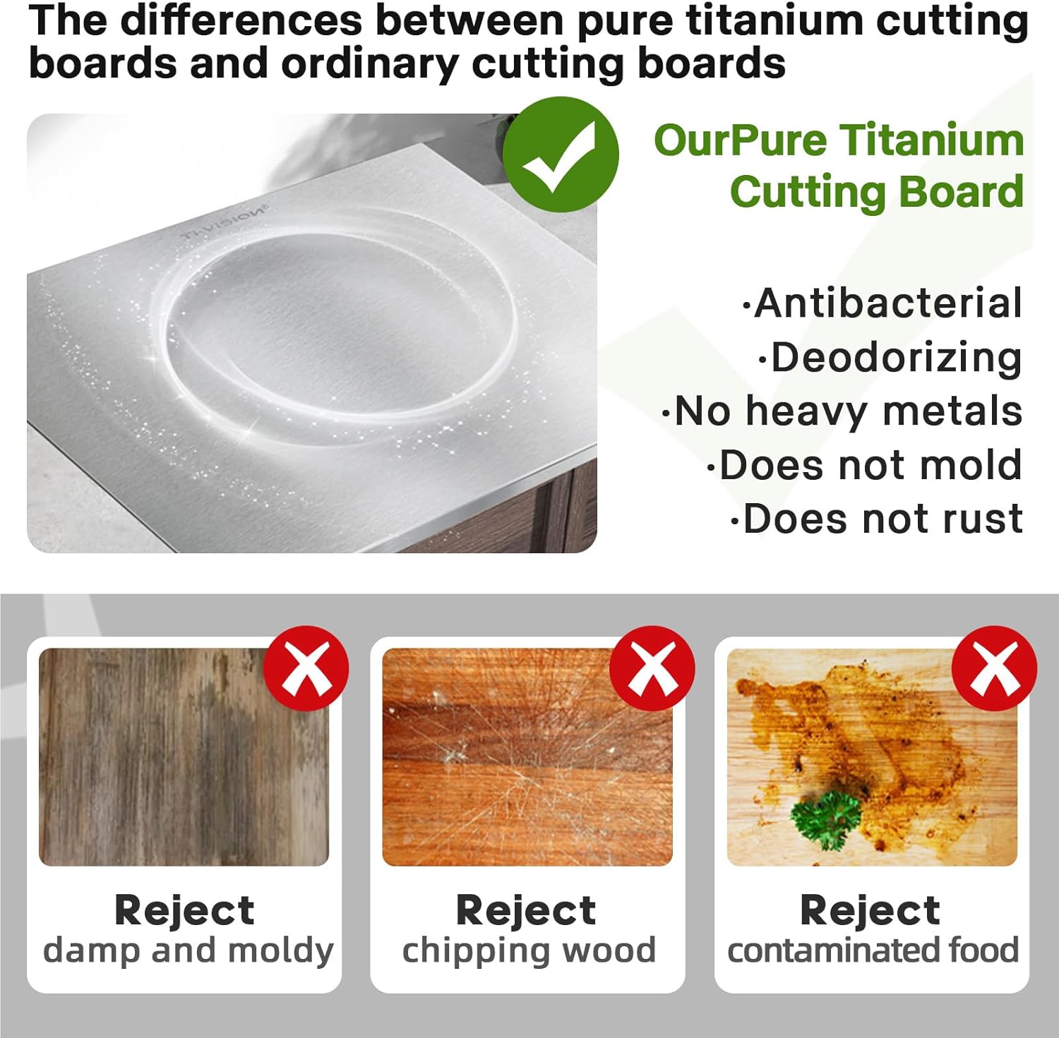 Pure Titanium Cutting Board with Lip - 100% Food-Grade Metal Chopping Board for Kitchen - Non-Porous, Easy to Clean, Dishwasher Safe (Small)