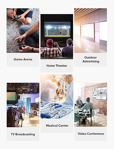 Vista 35 de Highwings Cable de fibra óptica HDMI 8K60HZ 2.1 75 pies de largo, cable HDMI unidireccional de 48 Gbps de alta velocidad 4K120Hz HDCP compatible