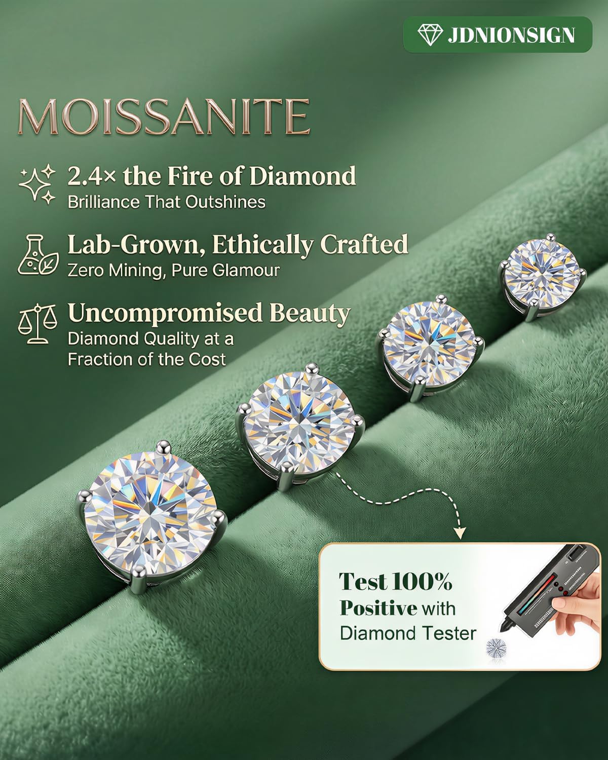 Moissanite Stud Earrings, 0.5CT-2CT 18K White Gold Plated Hypoallergenic Stud Earrings for Women Men, Round Moissanite Earrings Lab Created Diamond Stud Earrings D Color VVS1
