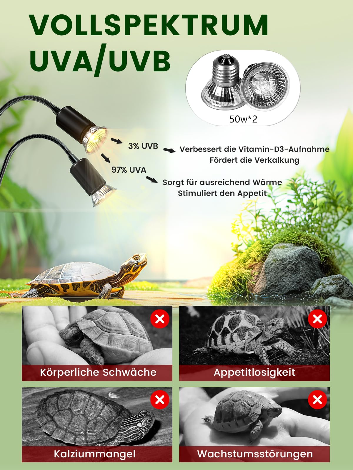 GlowUp Wärmelampe Schildkröten mit Zyklustimer, Doppelkopf Wärmelampe Terrarium mit 2* E27 Basking Spot Glühbirnen, 360° drehbare E27 Terrarium Warmelamp für Schildkröte, Eidechse, Spinne, chlange