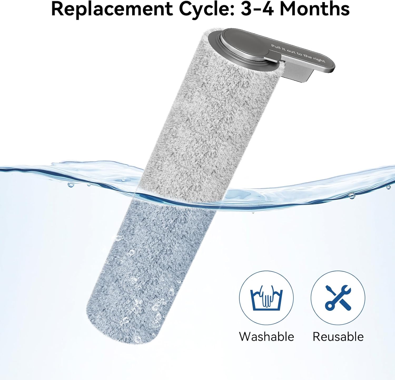 Image illustrating the washable and reusable nature of the JONR ED12 PRO Replacement Roller Brush, with a recommended replacement cycle of 3-4 months.