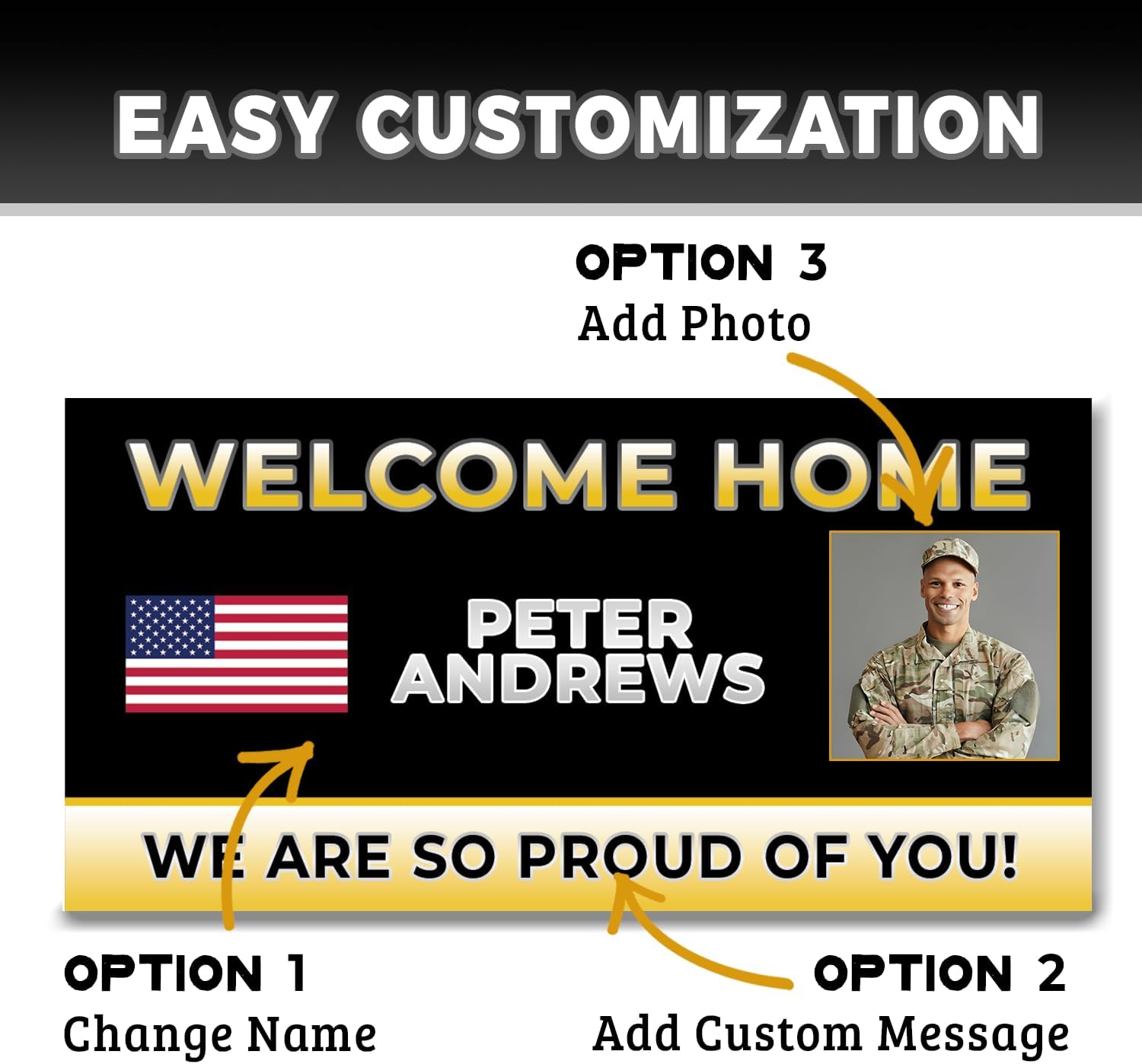 Custom Welcome Home Military Banner/Personalized Sign, Poster for U.S. Air Force, U.S. Army, Marine Corps USMC, U.S. Navy Vinyl Banner. (U.S. Army)