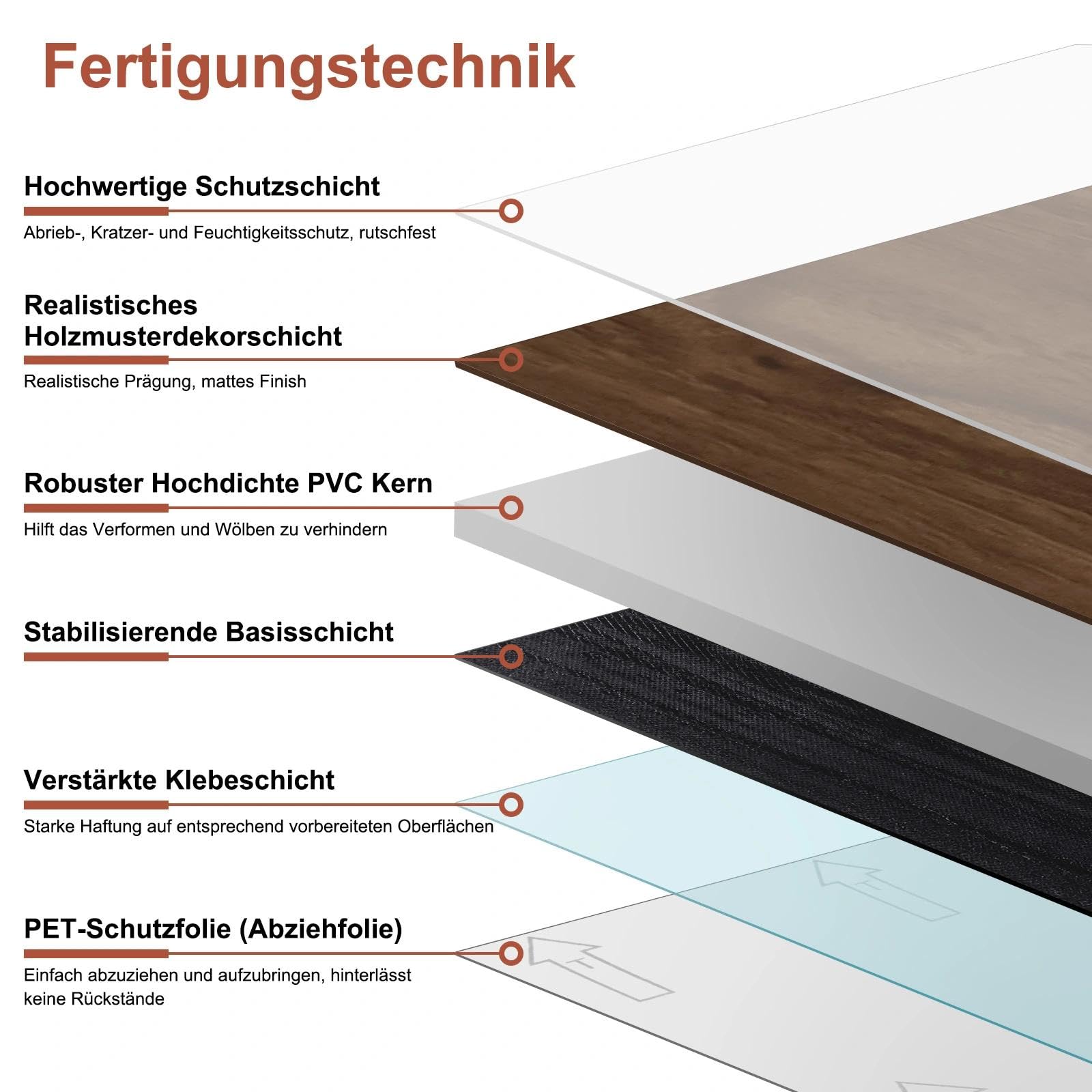 36 piastrelle per pavimenti in vinile color noce chiaro, autoadesive, rimuovere e incollare, 5,02 m², per soggiorno, bagno, cucina, camera da letto