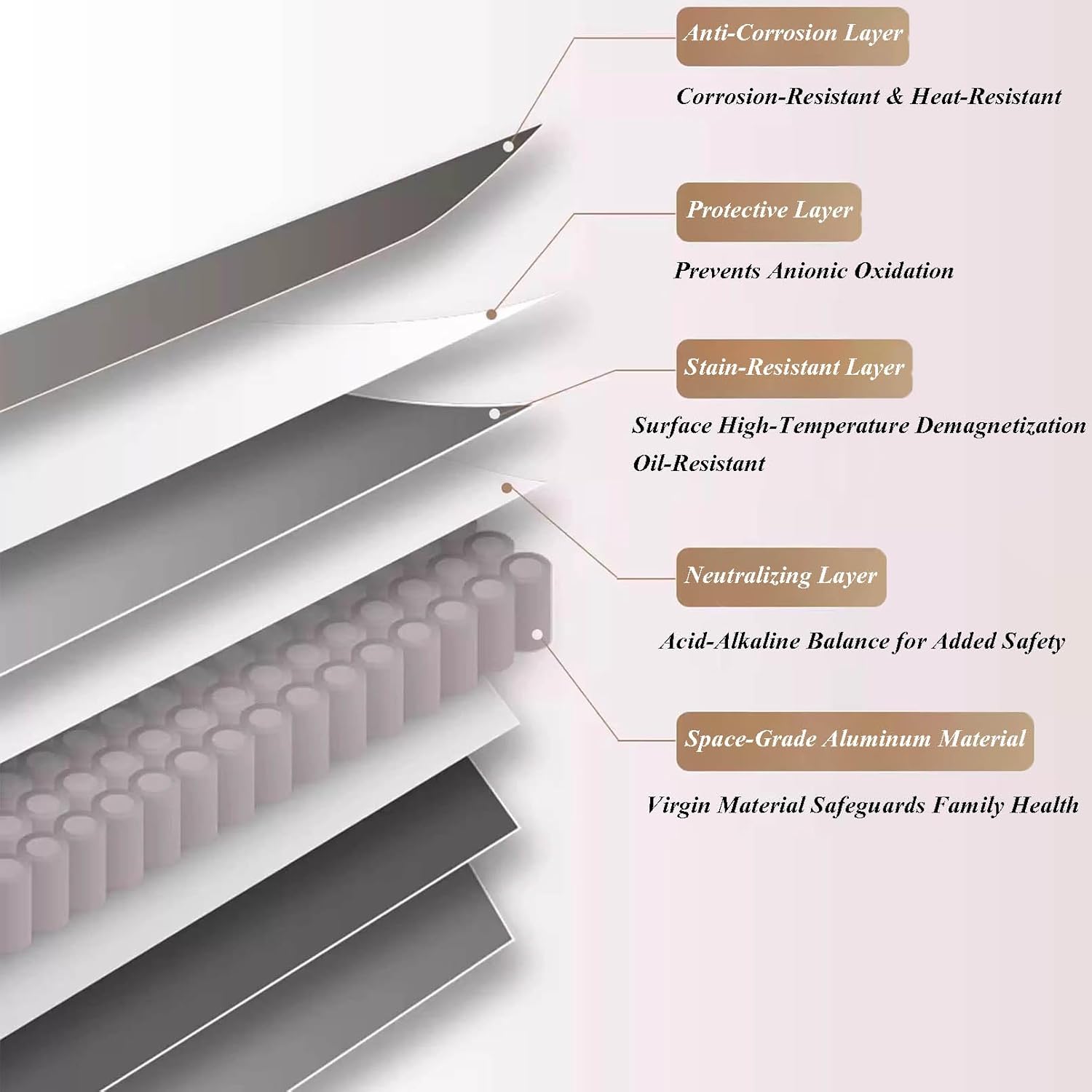 2 Pack Pull Out Cabinet Orga, Sliding Shelves with Dividers, Heavy Duty Slide Out Drawers Storage Shelf for Home, Kitchen, Bathroom, Pa，470x20，470x205mm-350mm Cabinet