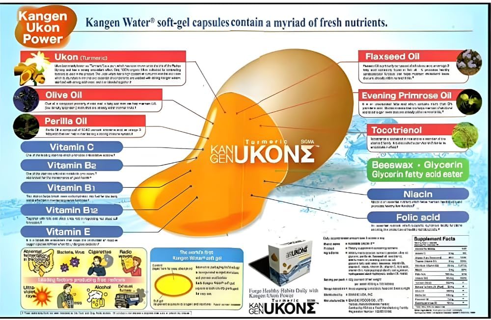 Kangen Ukon DD Tumeric Sigma 100 Capsules (New Packaging)