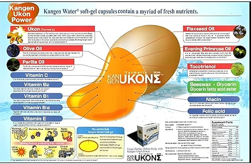 Miniatura 3 de Kangen Ukon DD Tumeric Sigma 100 cápsulas (nuevo embalaje)