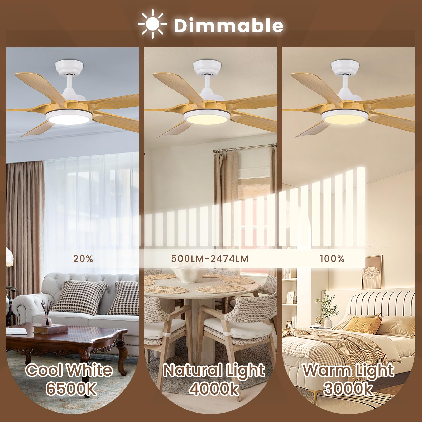 Newday Ventilatore da Soffitto Colore Legno, 142cm Ventilatore da Soffitto con Luce e Telecomando Grande, Pala Soffitto con Luce Dimmerabile, Ventola Soffitto Silenzioso con 5 Pale per Soggiorno