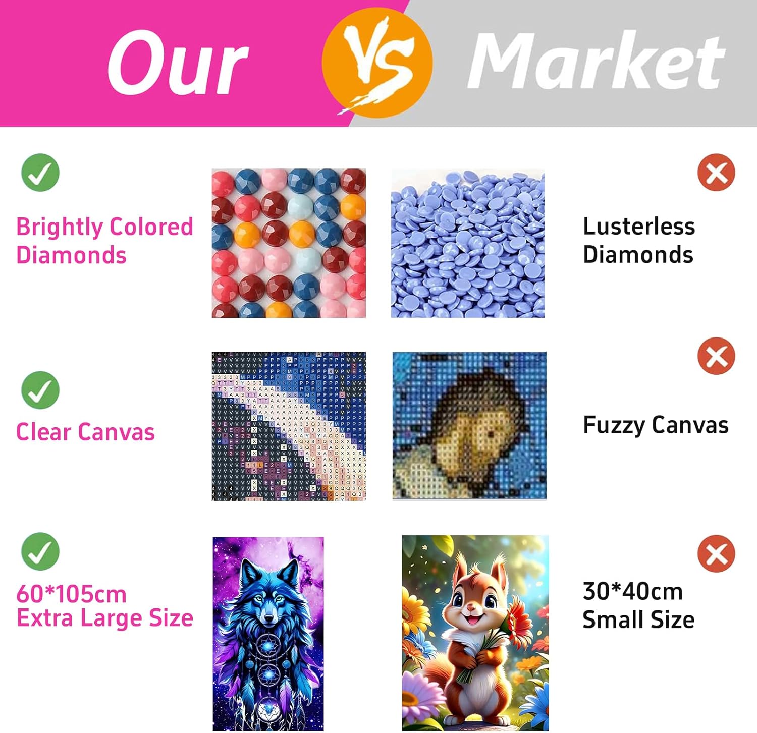 ARTGOTO Extra Large Diamond Art Painting Kits for Adults,23.6x41.3 inches/60x105 cm Wolf B DIY Full Round Drill Diamond Dots,Extra Large Size for Home Wall Decor Gifts
