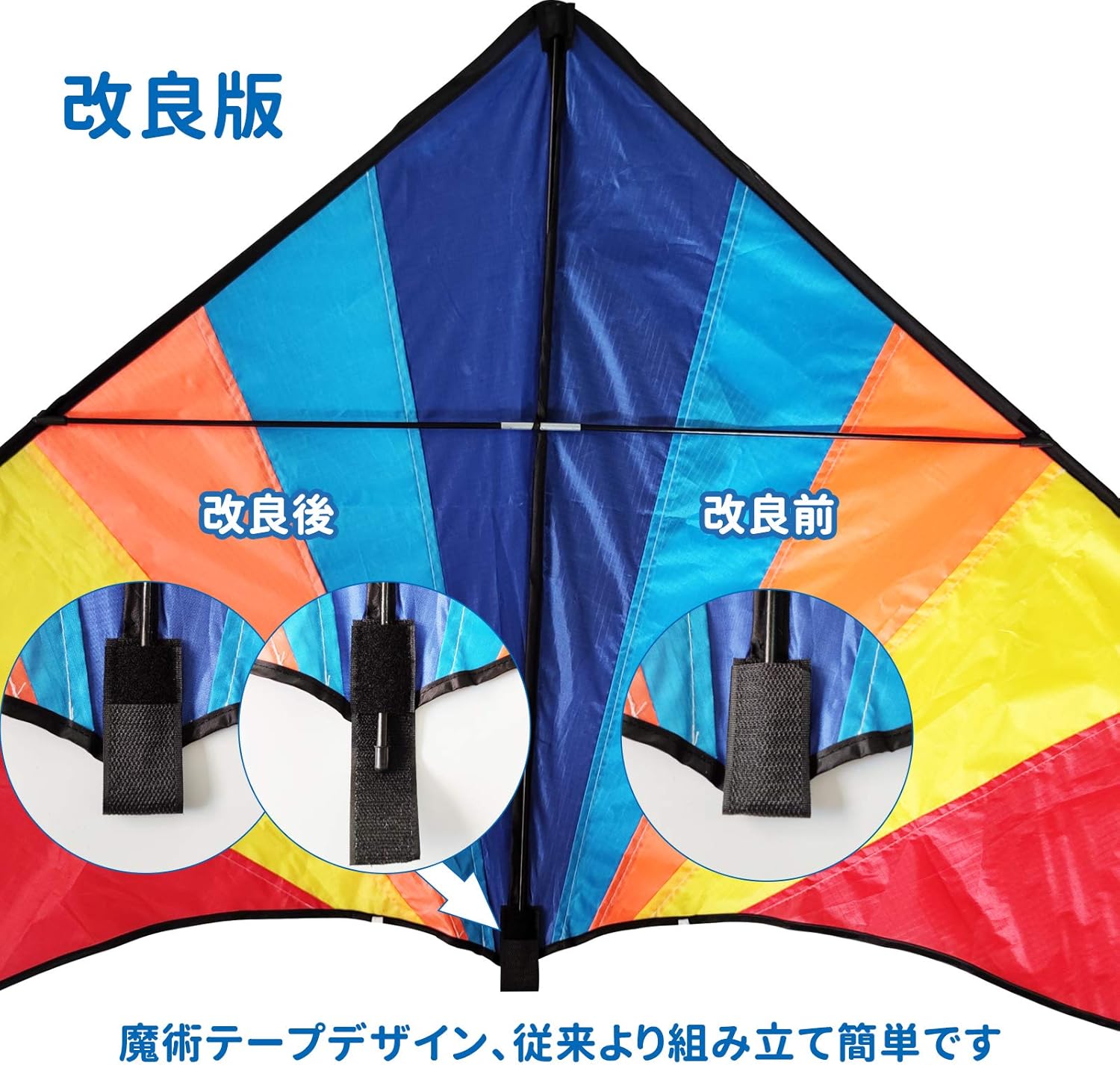 直送商品 Yongnkids カイト 凧 凧揚げ スカイカイト 紙鳶 スポーツカイト アウトドア 凧揚げ大会 おもちゃ 屋外 子供 大人 公園 糸巻 Materialworldblog Com