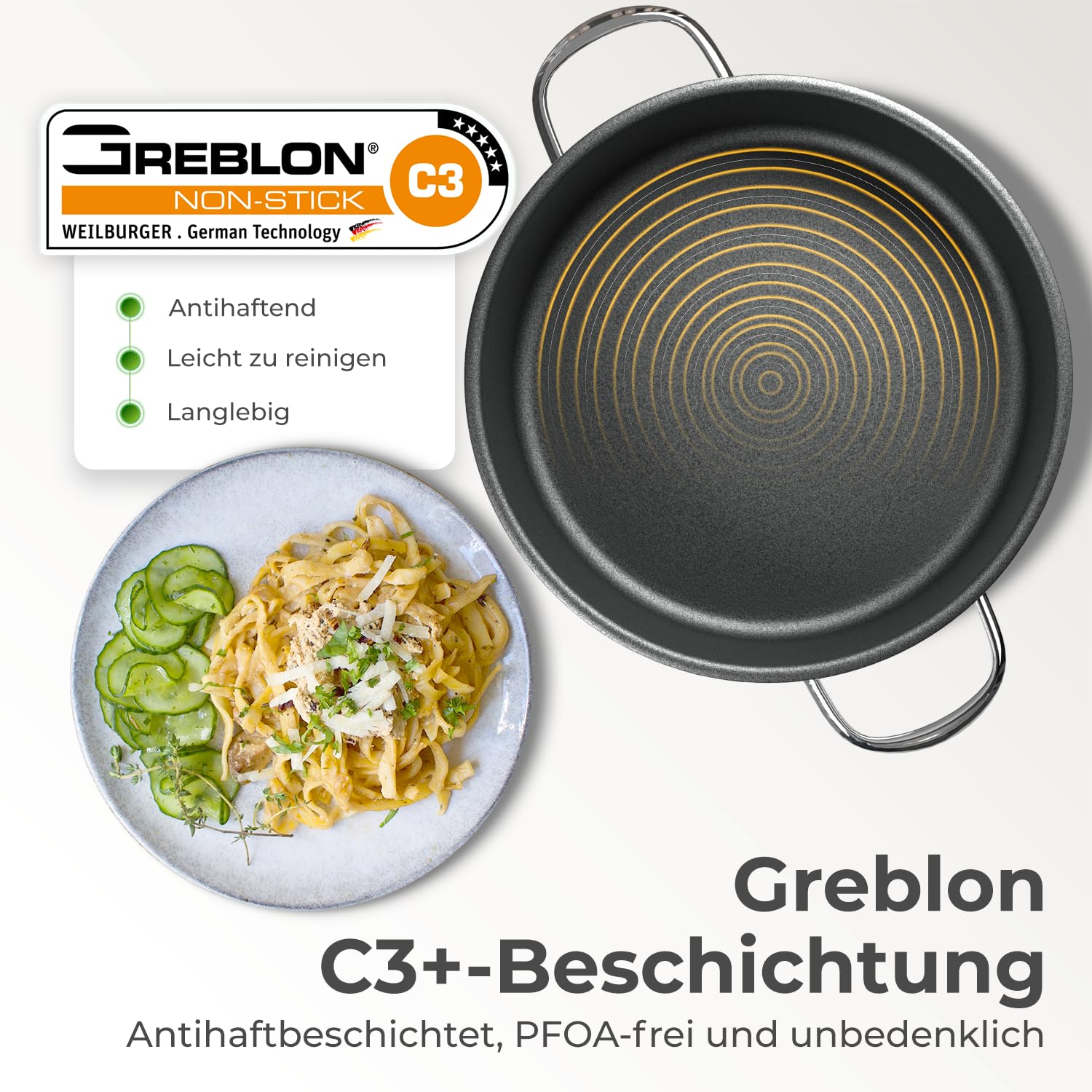 KLAMER Servierpfanne, Schmorpfanne mit Deckel 28cm Induktion, Edelstahl Schmortopf backofengeeignet, Schmorpfanne hoher Rand, Premium Beschichtung