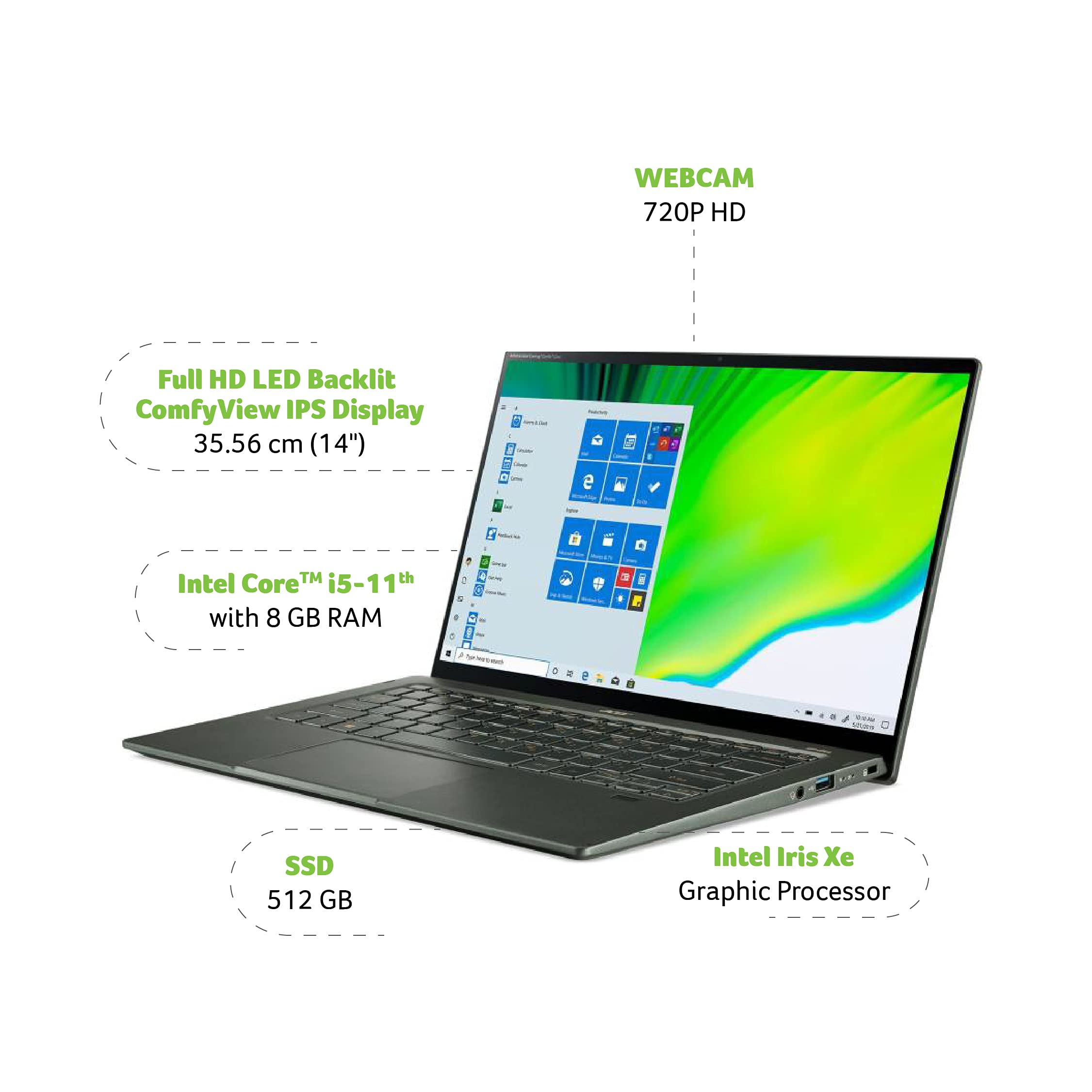 Acer Swift 5 Intel i5 11th Gen 14 inches(35cm) Full HD IPS Display