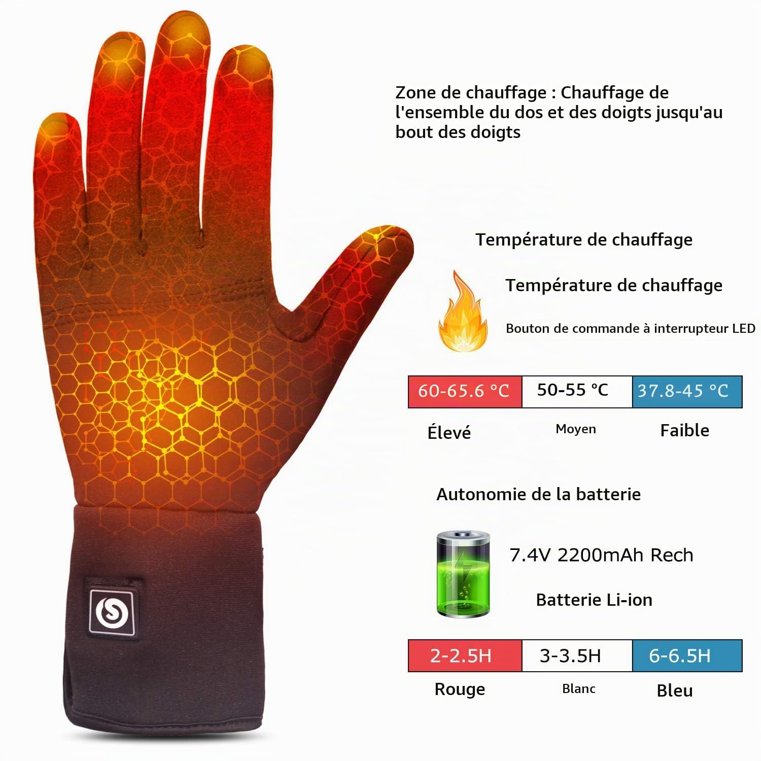 Sun Will Gants Chauffants Hiver pour Homme Femme, Électriques Batterie Gant Chauffant pour Cyclisme Ski de Neige Pêcher Conduite Chasse Arthrite Maladie de Raynaud