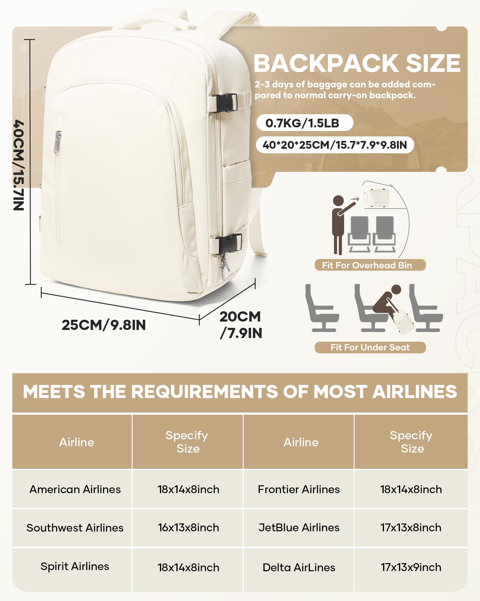 SZLX Zaino Ryanair 40x20x25 Donna Zaino da Viaggio Sottovuoto con pompa Bagaglio a Mano Sottovuoto Viaggio Uomo Borse da Cabina 45x36x20 Easyjet con scomparto per scarpe per Laptop da 14 Pollici