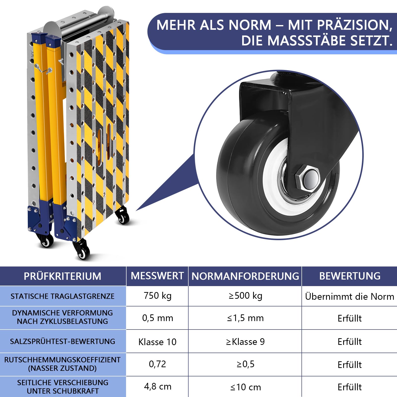 2 in 1 Stabil Arbeitsplattform + Mobiler Schweißtisch mit Antirutsch Klebestreifen, 160 * 36 cm Klappbare Arbeitsbühne Gerüst Werkbank Verzinkte mit Höhenverstellbar, 500 kg Belastbarkeit