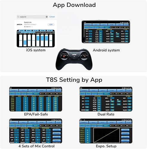 Miniatura 6 de Radiolink A560 - Avión RC con 6 modos de vuelo, fácil de volar, RFT RC con control remoto de 2.4 GHz, Byme-A Gyro FC, motor sin escobillas para
