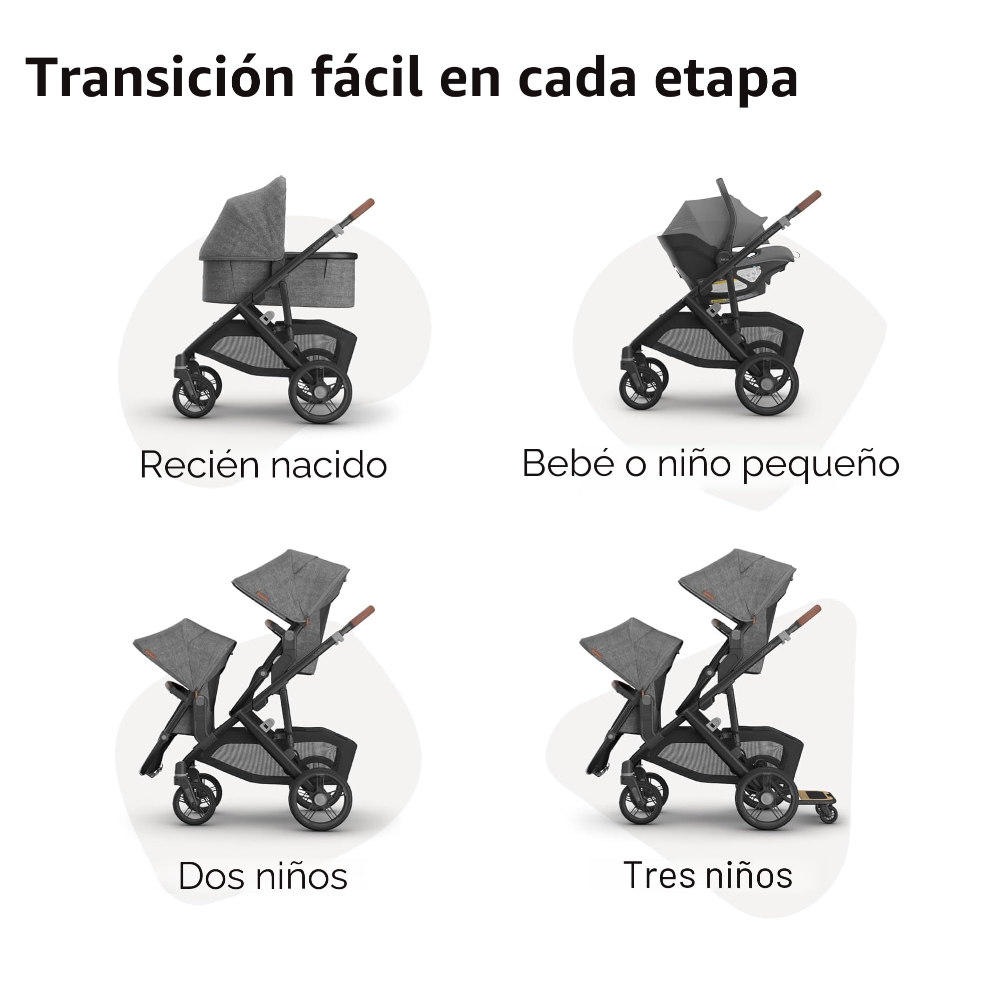 UPPAbaby Vista V3 Cochecito - Sistema de Cochecito Individual a Doble de Tamaño Completo