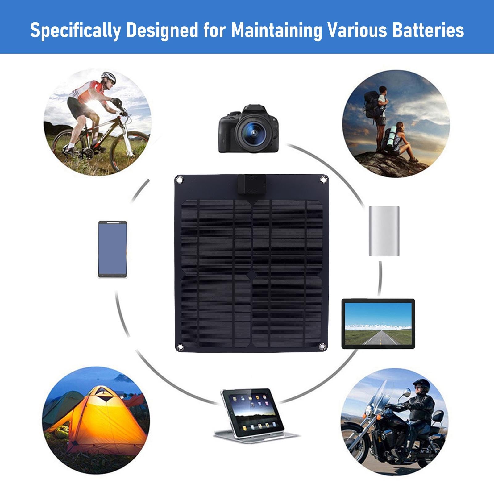 Luocute Migliore Caricabatterie Solare USB, Caricatore di Gocciolamento Solare da 30W Monocristallino con Controller, Impermeabilizzazione per per Barche per Auto per Vari