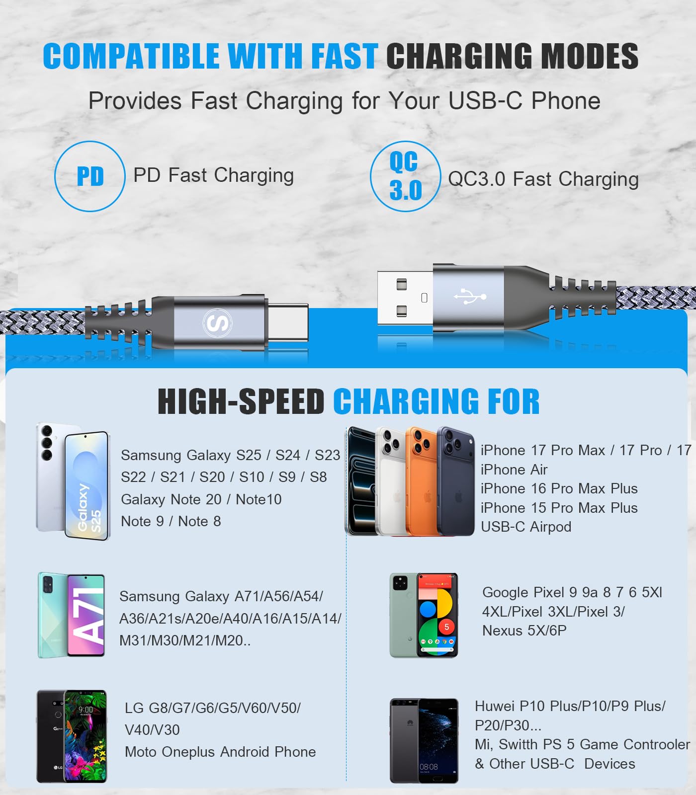 2-Pack 2M USB C Cable 3.1A Fast Car Charger Cable Compatible for iPhone 17 air 16 15 Plus Pro Max, Samsung Flip/Fold 7 6 5 4 3 S26 S25 S24 S10 S20 S21 S22 S23 A16/15/14/13/12 A35/A34 A56/55/54, Pixel — view 6