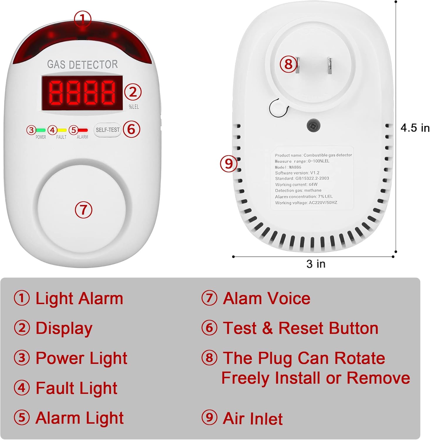 Carbon Monoxide Detector Plug in + 2 Packs Gas Detector & Alarm Plug in