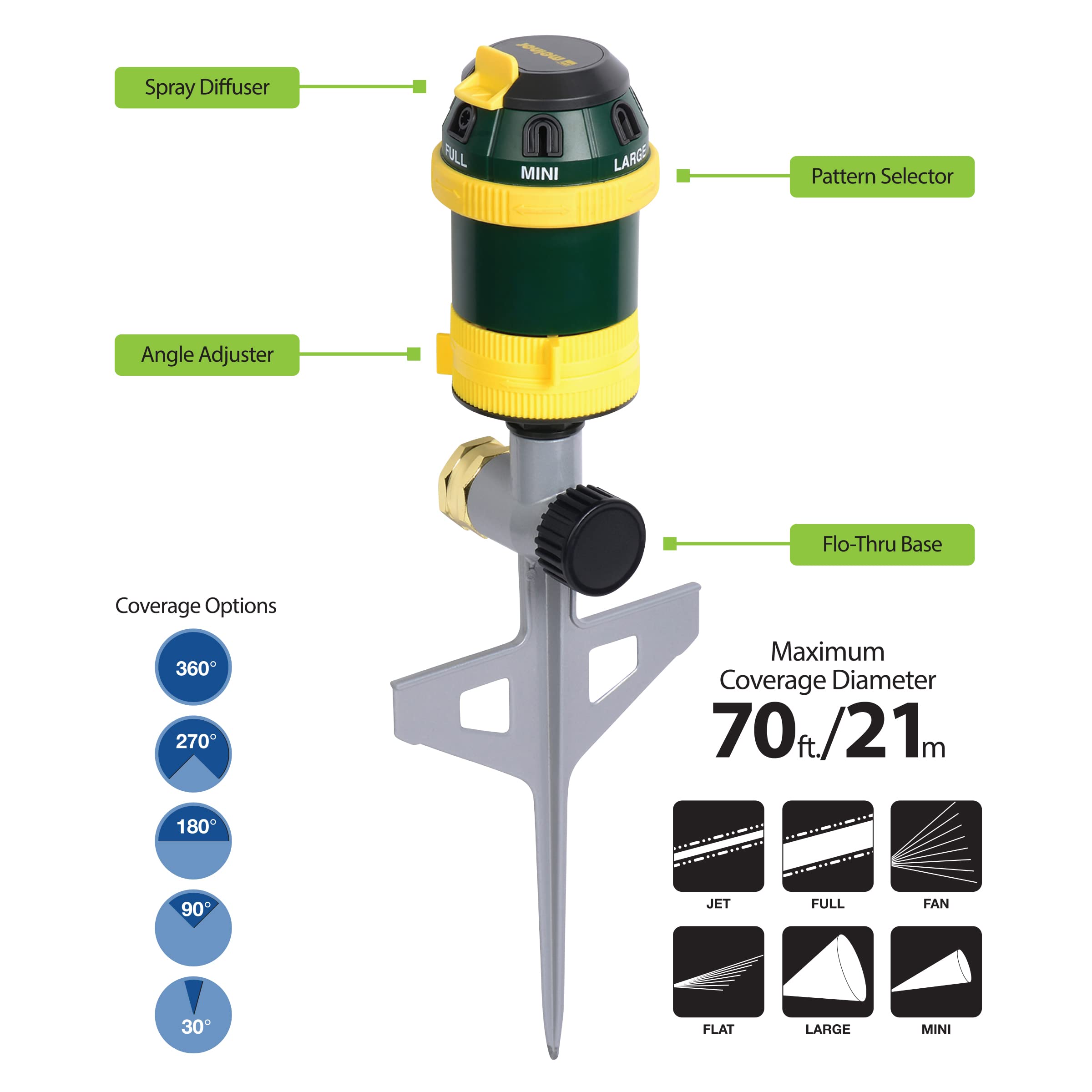 Melnor 65161AMZ - Irrigatore rotativo a 6 modalità con picchetto