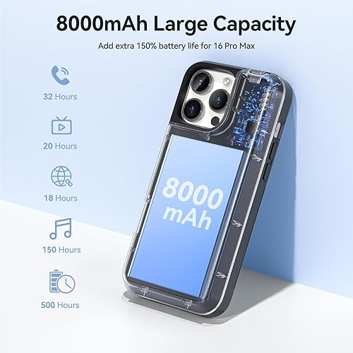 Miniatura 3 de NEWDERY Funda de batería mejorada para iPhone 16 Pro Max, banco de energía portátil USB-C de 8000 mAh, CarPlay, sincronización de datos, funda de