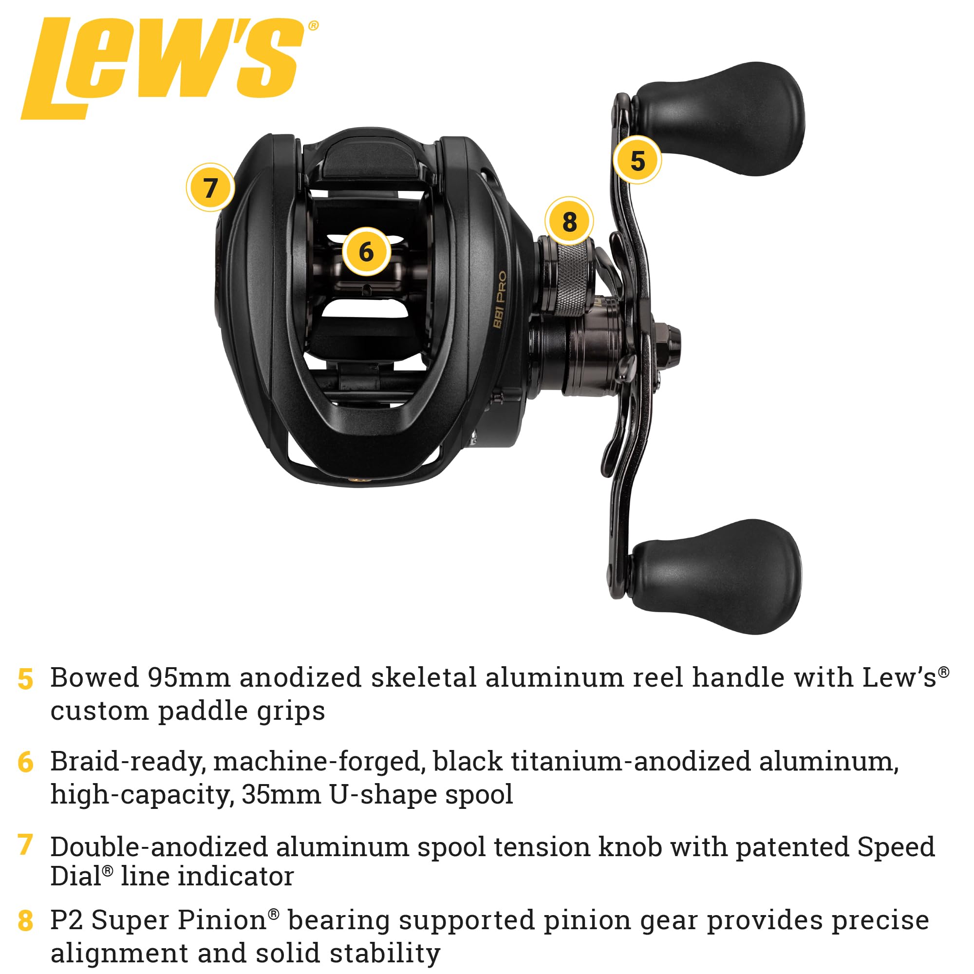 Amazon | Lew's BB1 Pro ベイトキャストフィッシングリール 左手