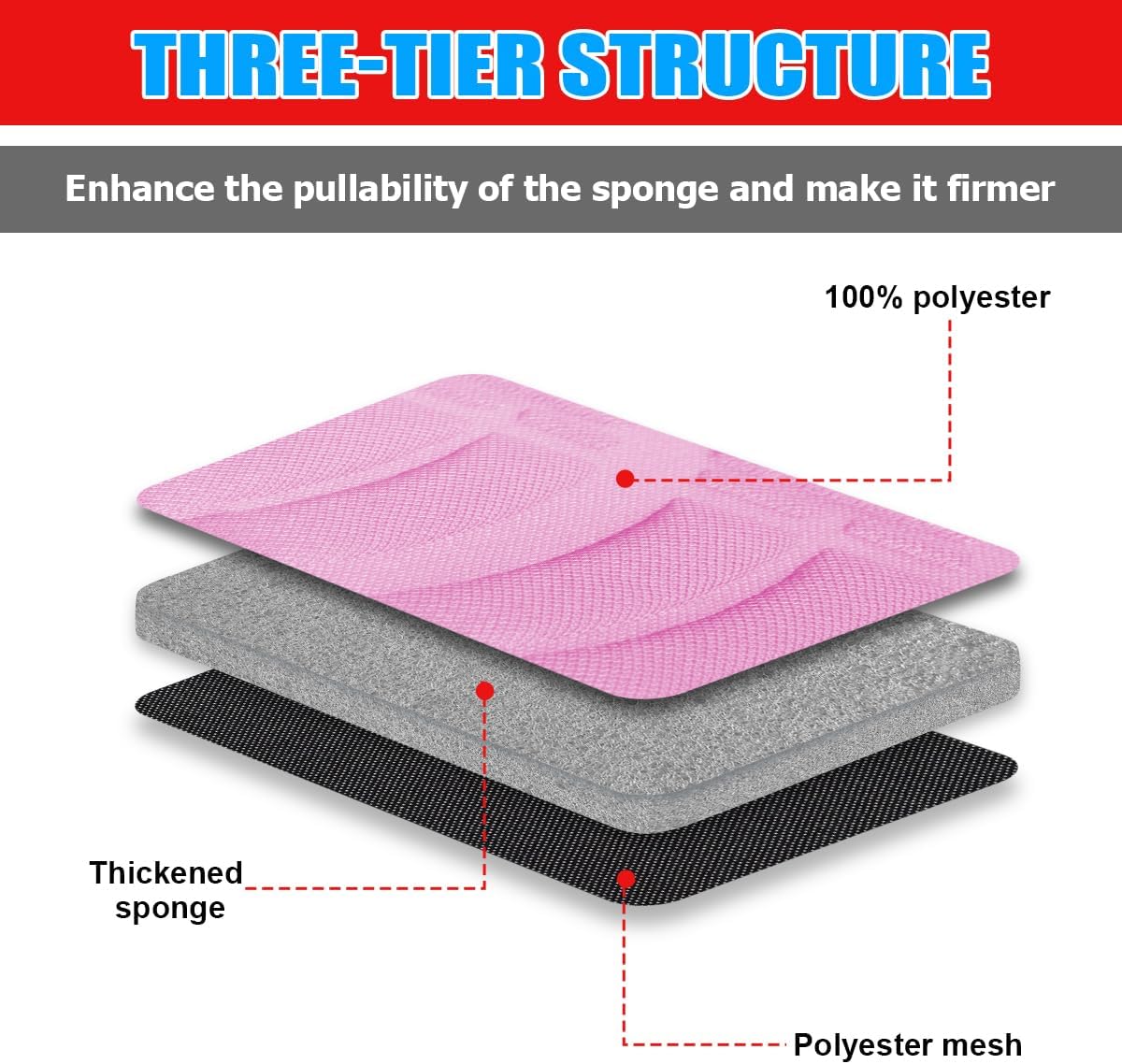 Osilly 2PCS Car Seat Covers for Front Seats, Breathable Waterproof Polyester Auto Seat Protectors, Universal Vehicle Split Cushion Cover, Driver Interior Accessories for Car, Truck, SUV (Pink)