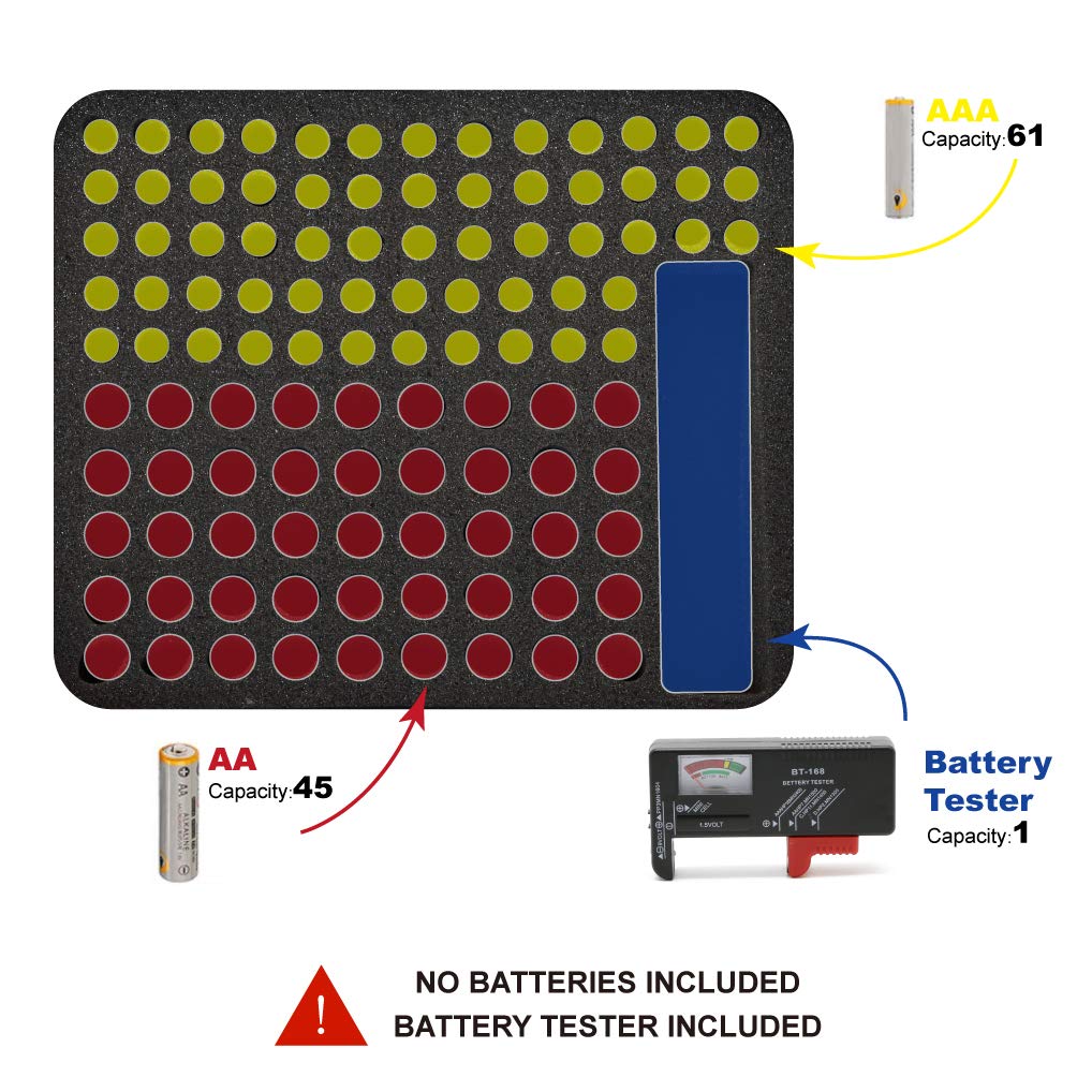 Surdarx Battery Organizer Storage Case for 106 2A 3A Batteries, with Battery Tester, Mesh Pocket for 1.5v 9v Lithium LR44 CR2 CR1632 CR2032 Button and More(Not Included Batteries)