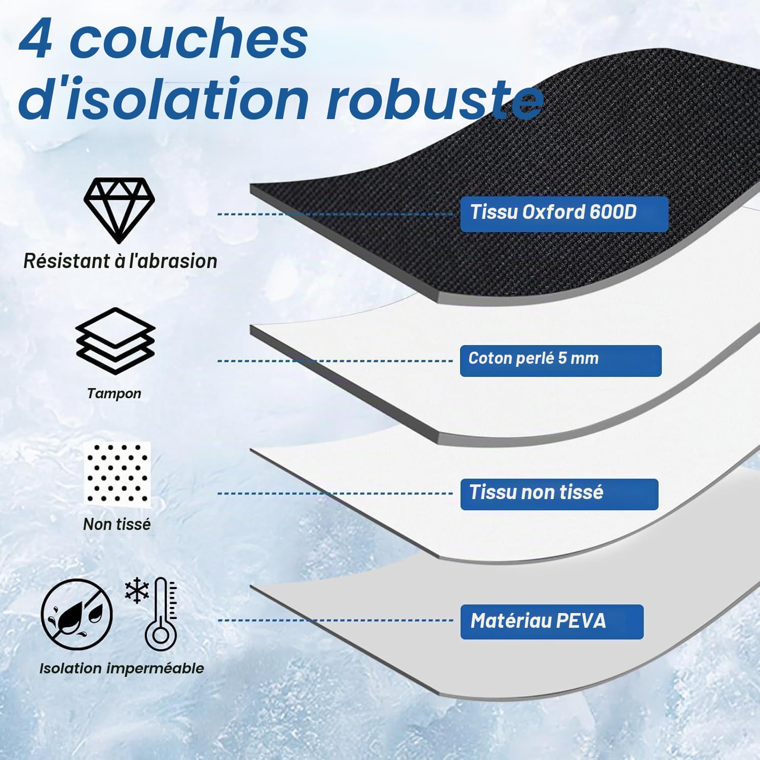 Doublure Isotherme pour Sacoche de Moto, sans Couture, Isolante, pour Touring, Pique-niques, randonnée, Aliments surgelés, Boissons, vin (Noir)