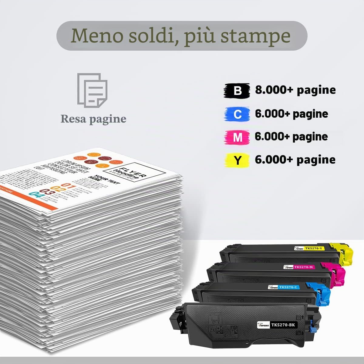 TOPRINT Cartucce Toner Compatibili a 4 Colori TK5270 TK 5270 TK-5270 8000 Pagine per Nero e 6000 Pagine per CMY Kyocera ECOSYS M6230cidn M6230cidnt P6230cdn M6630cidn Stampanti