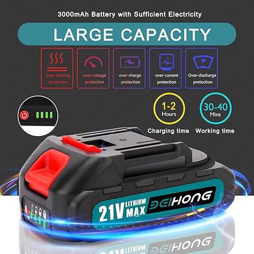 Miniatura 5 de BEI & HONG Mini motosierra de 6 pulgadas con 2 baterías, motosierras eléctricas inalámbricas de 21 V con bloqueo de seguridad, motosierra pequeña de