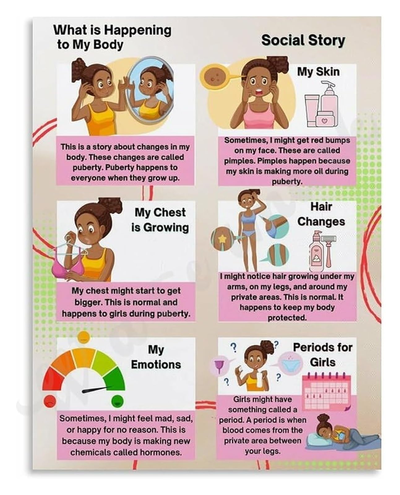 EKFBQBGW Affirmations for Puberty Awareness Growth Mindset Canvas Poster Wall Decor