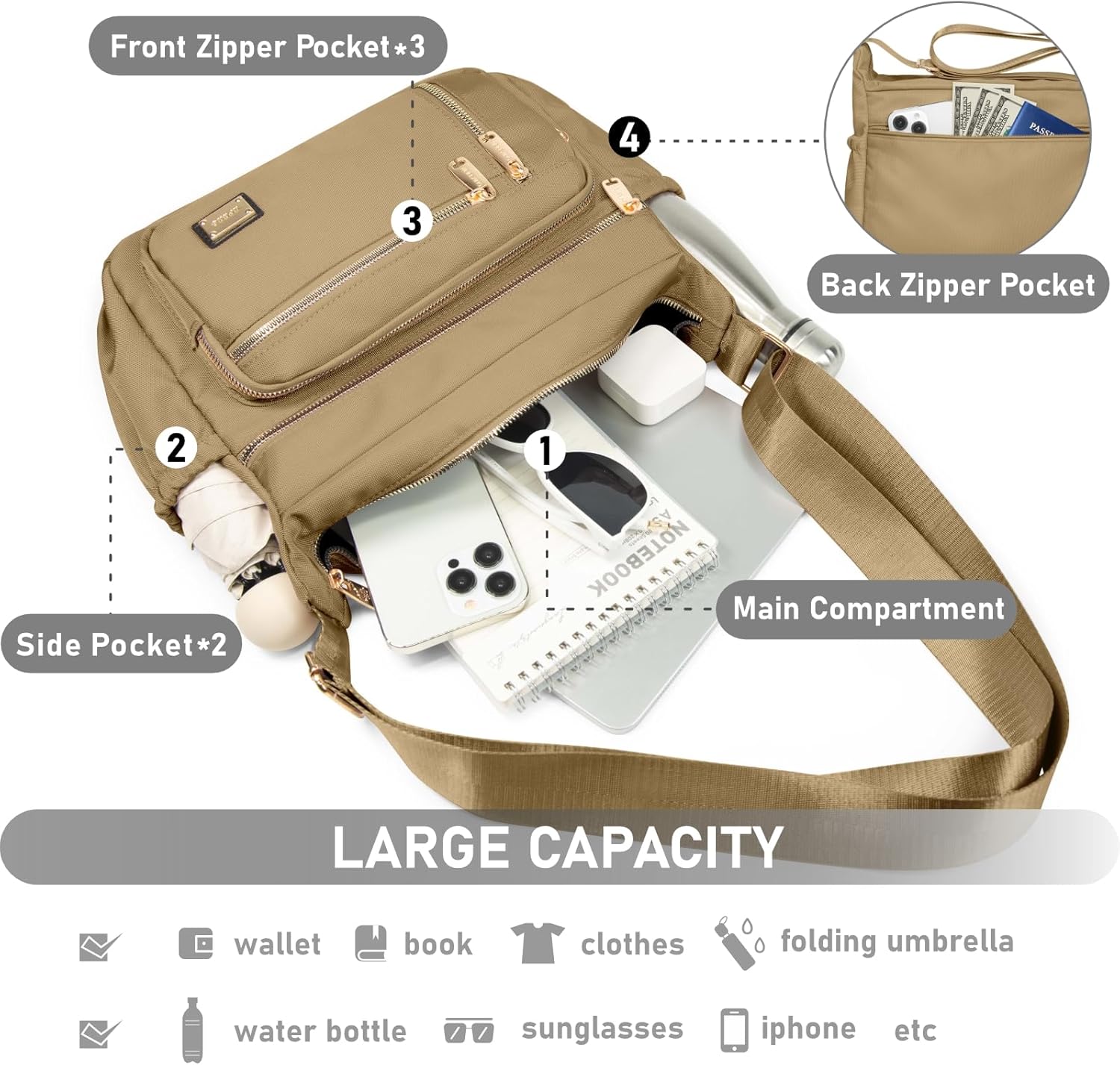 NPBAG Crossbody Bag for Women, Shoulder Purse Handbag Messenger Bag, Trendy Pocketbooks, Waterproof and Multi-Pockets - Image 6