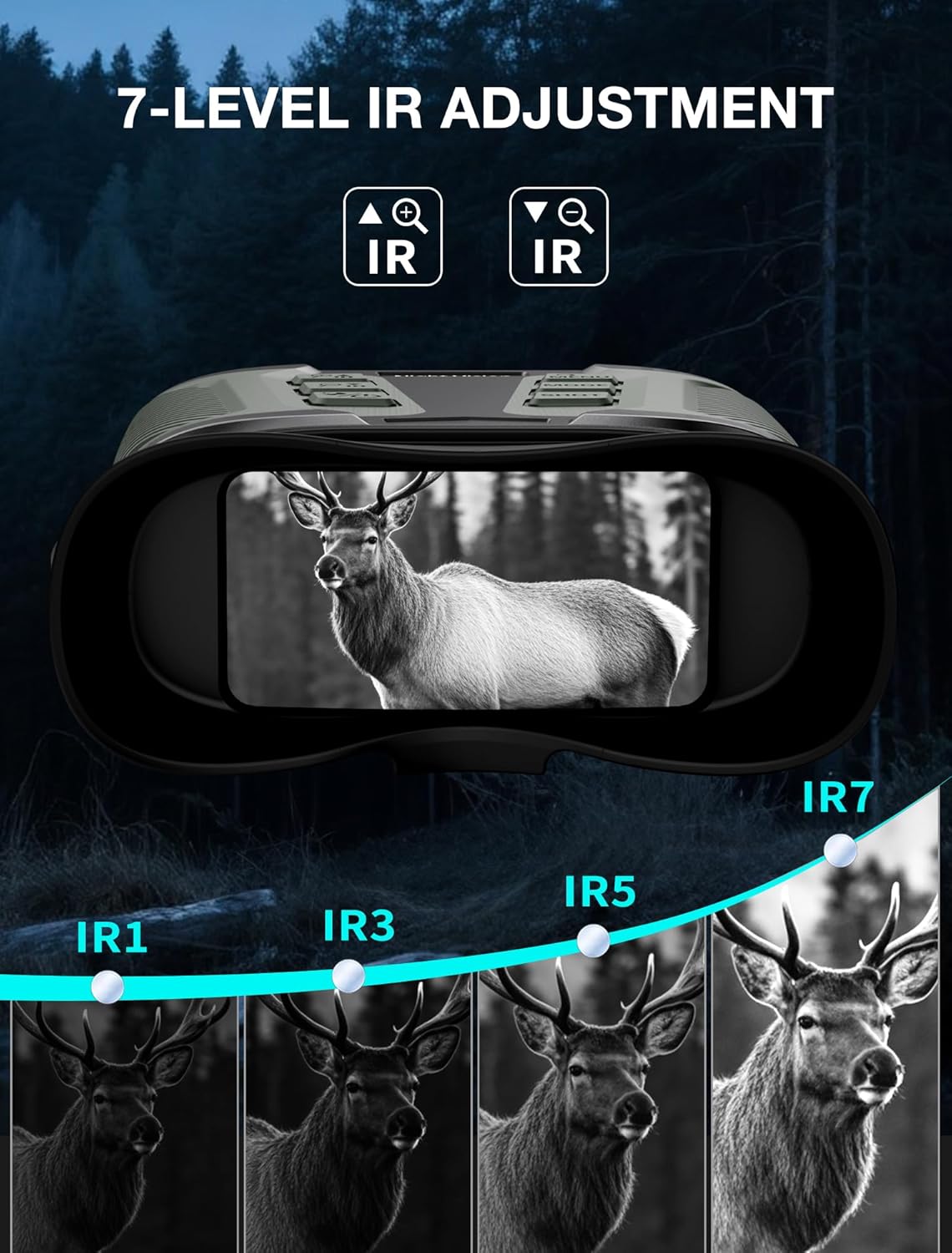 Full-Color Night Vision Binoculars for Adults with 3.2" Screen, 4K Night Vision Goggles with 8X Digital Zoom, Long-Range IR, Rechargeable Battery, for Wildlife Observation, Camping & Home Security