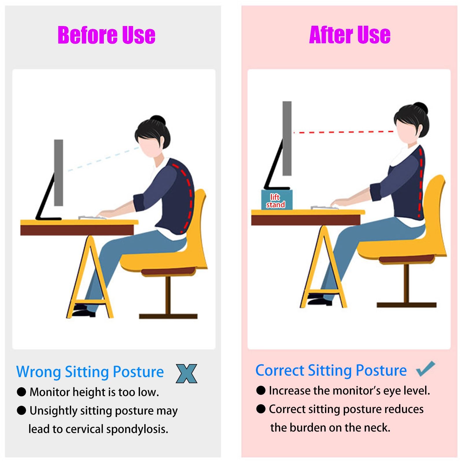Supporto per monitor e computer portatile con contenitore, design a triangolo a 2 ripiani, per PC, TV, tablet, ideale per organizzare la scrivania in casa o in ufficio