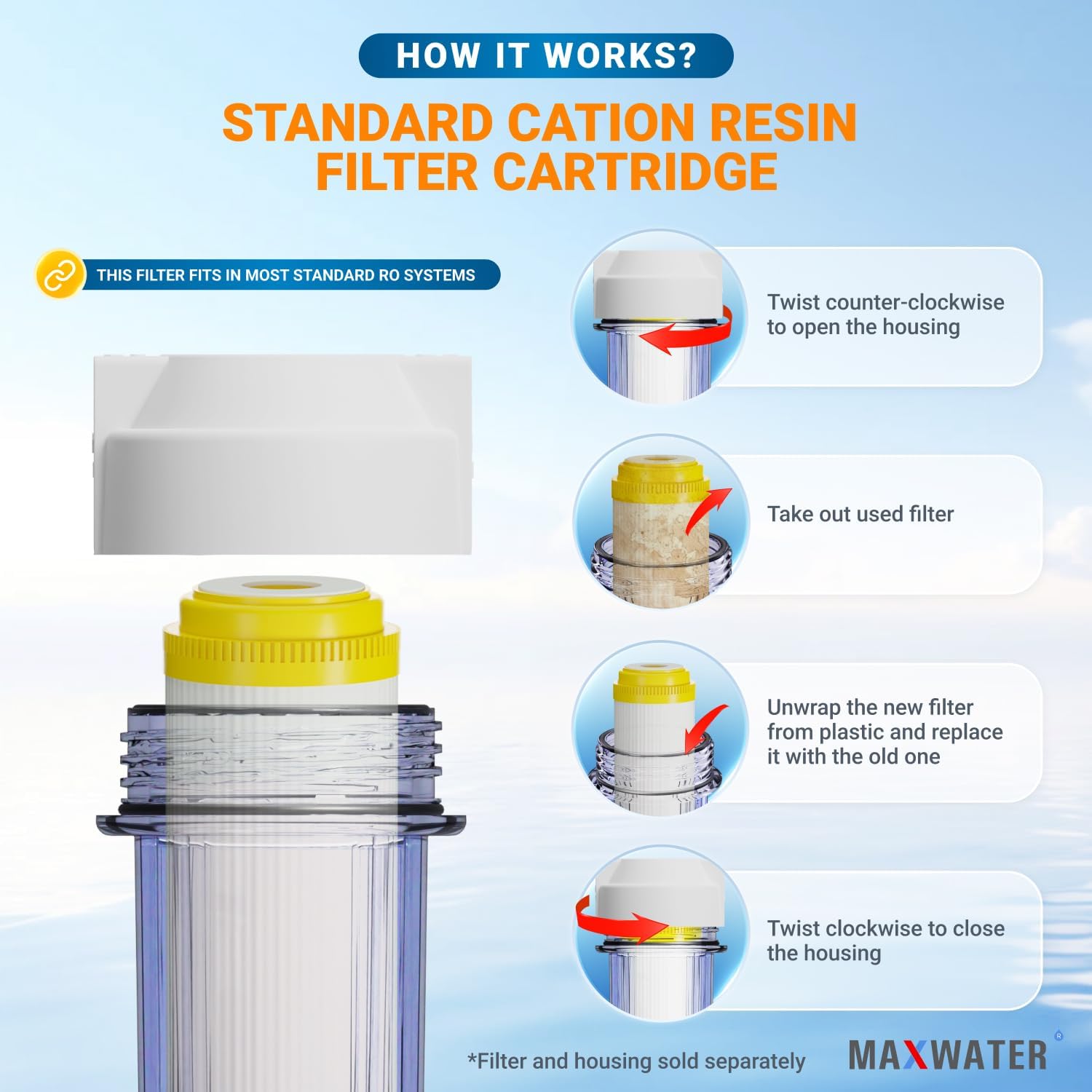 Max Water 10" x 2.5" Cation Resin Water Softener Cartridge, Compatible with AF-10-3003, WS-10, UDF-10C100E, 155319-43 & All 10 Inch Standard Whole House Water Filter Systems (6 Pack)