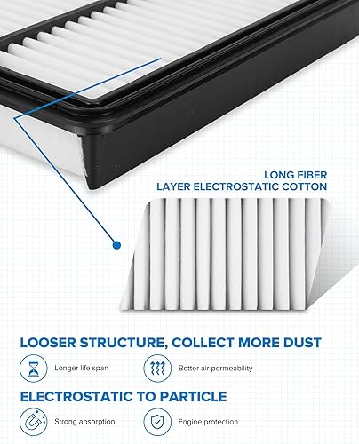 Miniatura 3 de PHILTOP Filtro de aire de motor CA11259 Reemplazo para vehículos Mazda - 3 (2012-2018), 3 Sport (2012-2018), 6 (2014-2021), CX-5 (2013-2023) - L4
