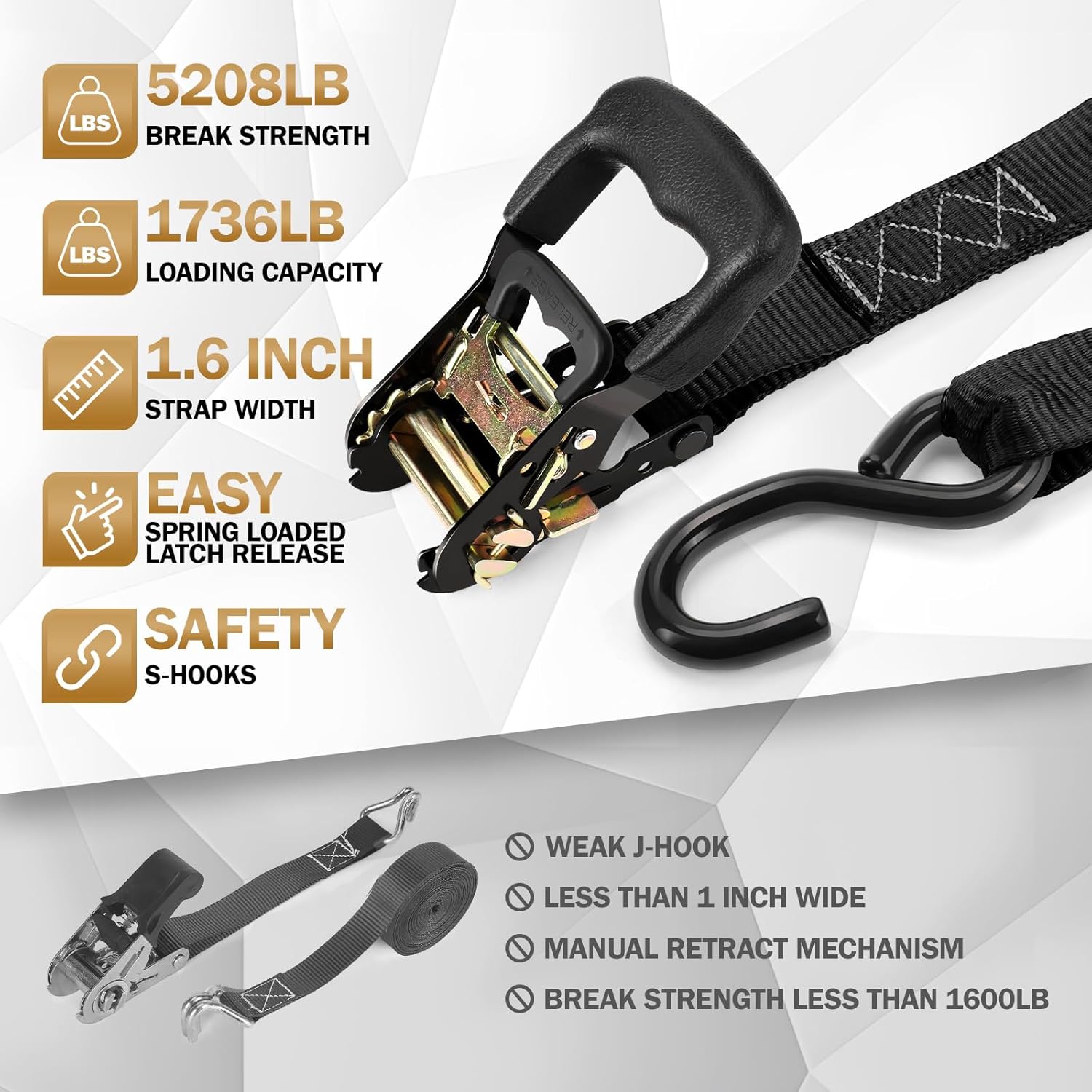 Heavy Duty Ratchet Straps with Hook - 1.6 Inch x 8 FT (5208 LB Break Strength) Tie Down Straps with S Hooks & Soft Loops, for Trucks, Cargo, Moving and Appliances（Black/4 Pack） - Image 5