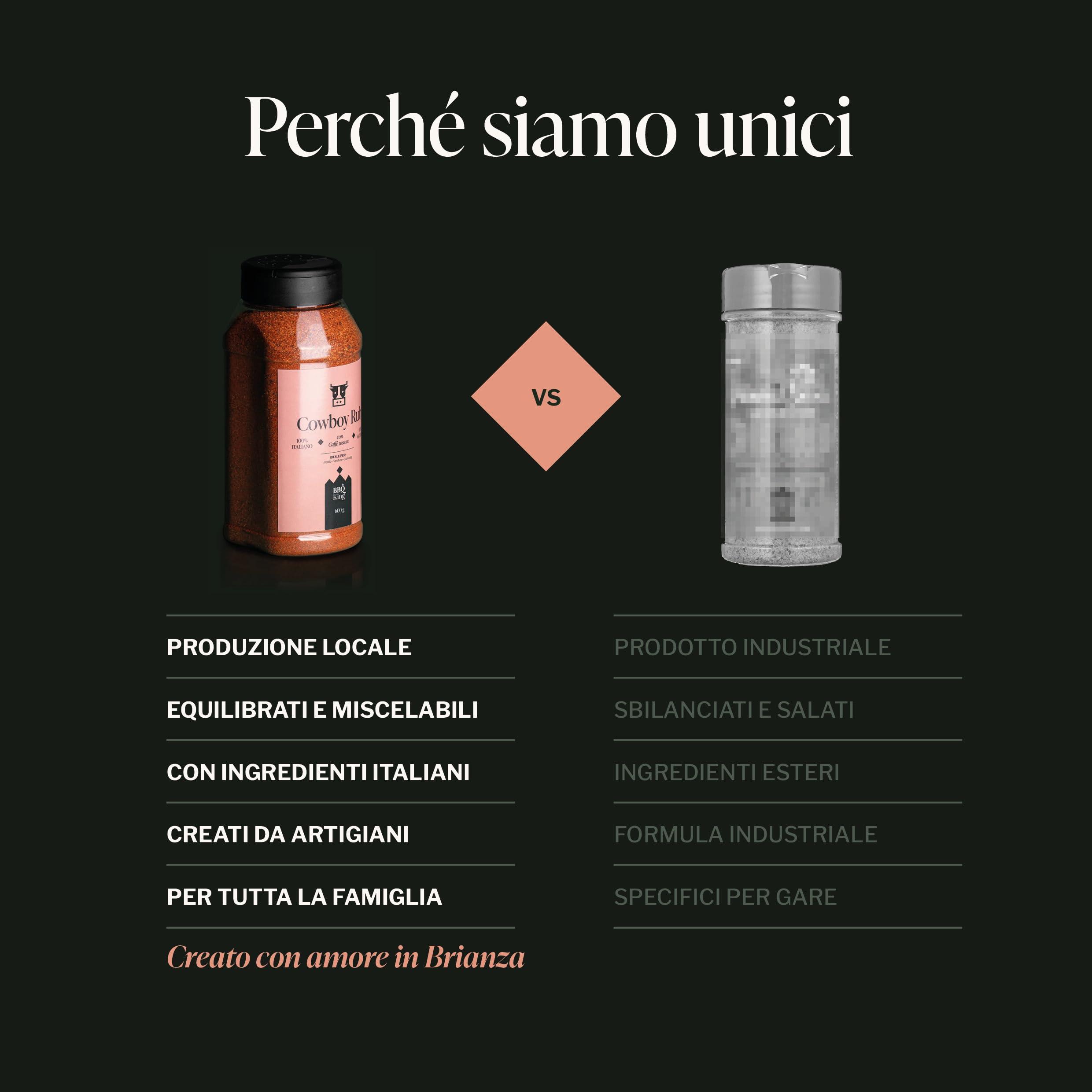 BBQ KING - Cow Boy Rub Confezione da 600 Gr, Dry Rub Bbq per Bistecche Ideale per Barbecue e Grill, Set Spezie Cucina 100% Made in Italy, Miscela di Spezie per Bistecche, Hamburger o Arrosti