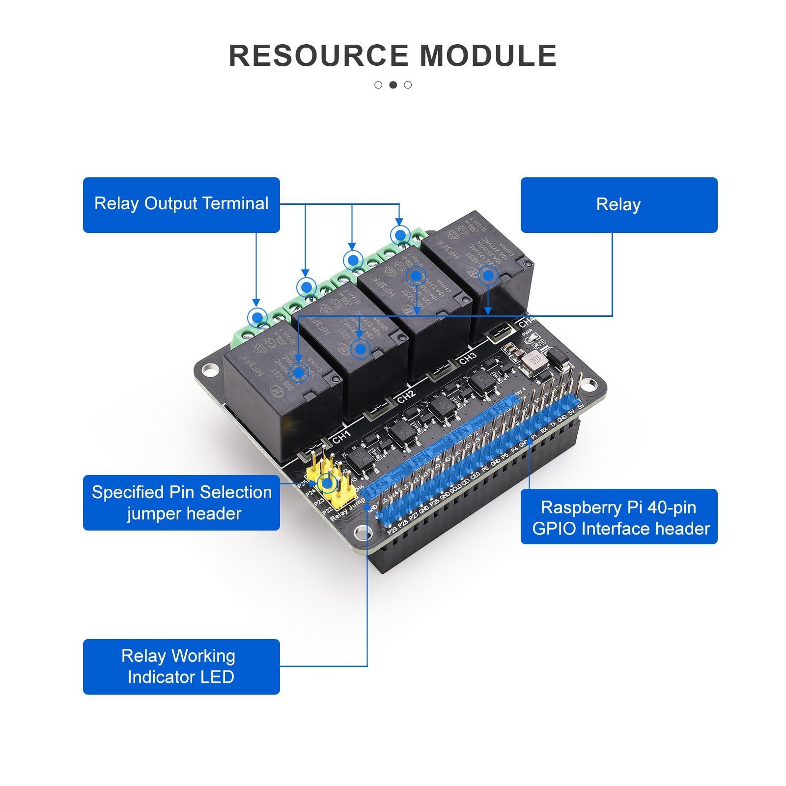 Cappellino relè a 4 canali per computer a scheda singola Raspberry Pi | Isolamento dell'accoppiatore ottico, doppia alimentazione 3.3V/5V, 4 canali indipendenti, codici demo Python/C