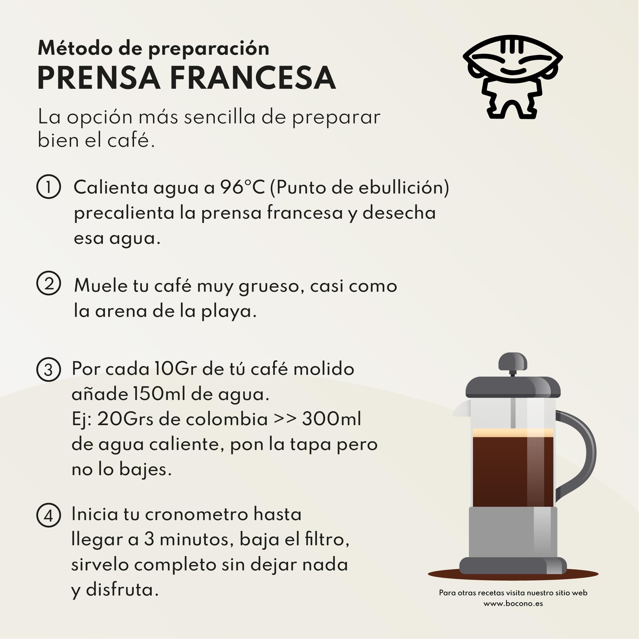 Café de Especialidad en Grano Natural 1kg de Colombia. Tueste Medio Artesano. Proceso Lavado. Café Grano Arábica para Espresso, V60 y Chemex. Boconó Specialty Coffee Beans. Colombiano