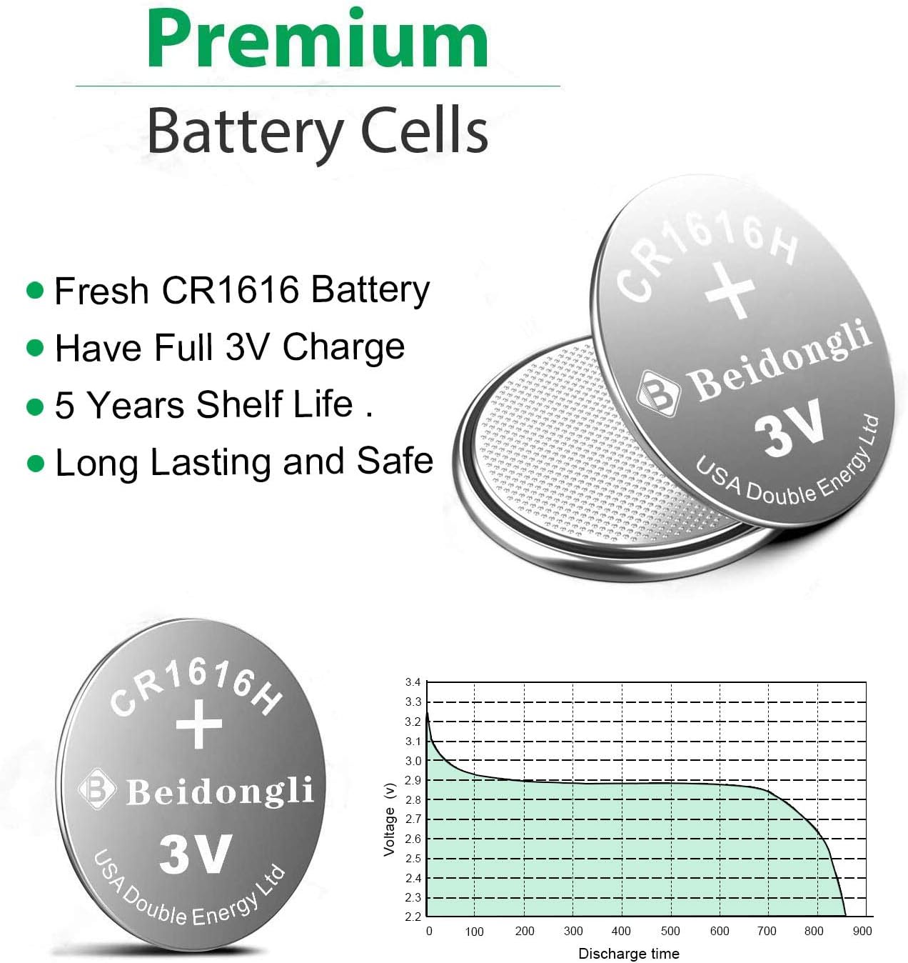 Beidongli CR1616 Battery 3V Lithium Battery Coin Button Cell 10 Pack 【5-Year Warranty】
