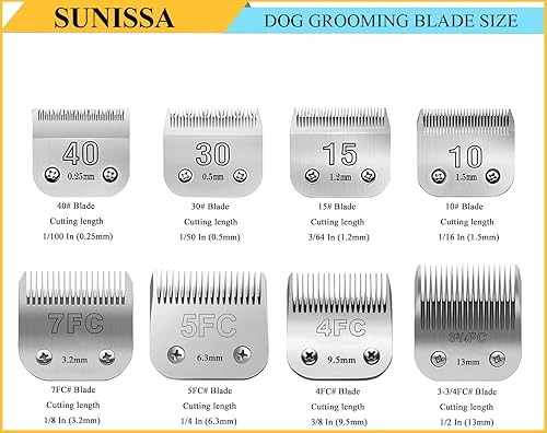 Miniatura 8 de 10# Cuchillas de repuesto para cortadora de mascotas  116 pulgadas de longitud de corte, compatibles con Andis, Oster A5, Wahl KM-10 Series