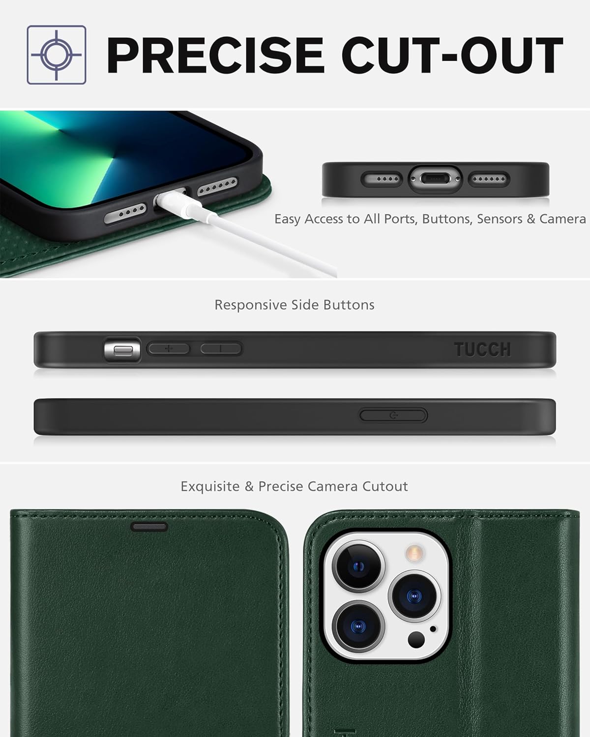 TUCCH Wallet Case for iPhone 13 Pro Max 5G, RFID Blocking Card Slot Stand [Shockproof TPU Interior Case], PU Leather Magnetic Protect Flip Cover Compatible with iPhone 13 Pro Max 6.7", Midnight Green